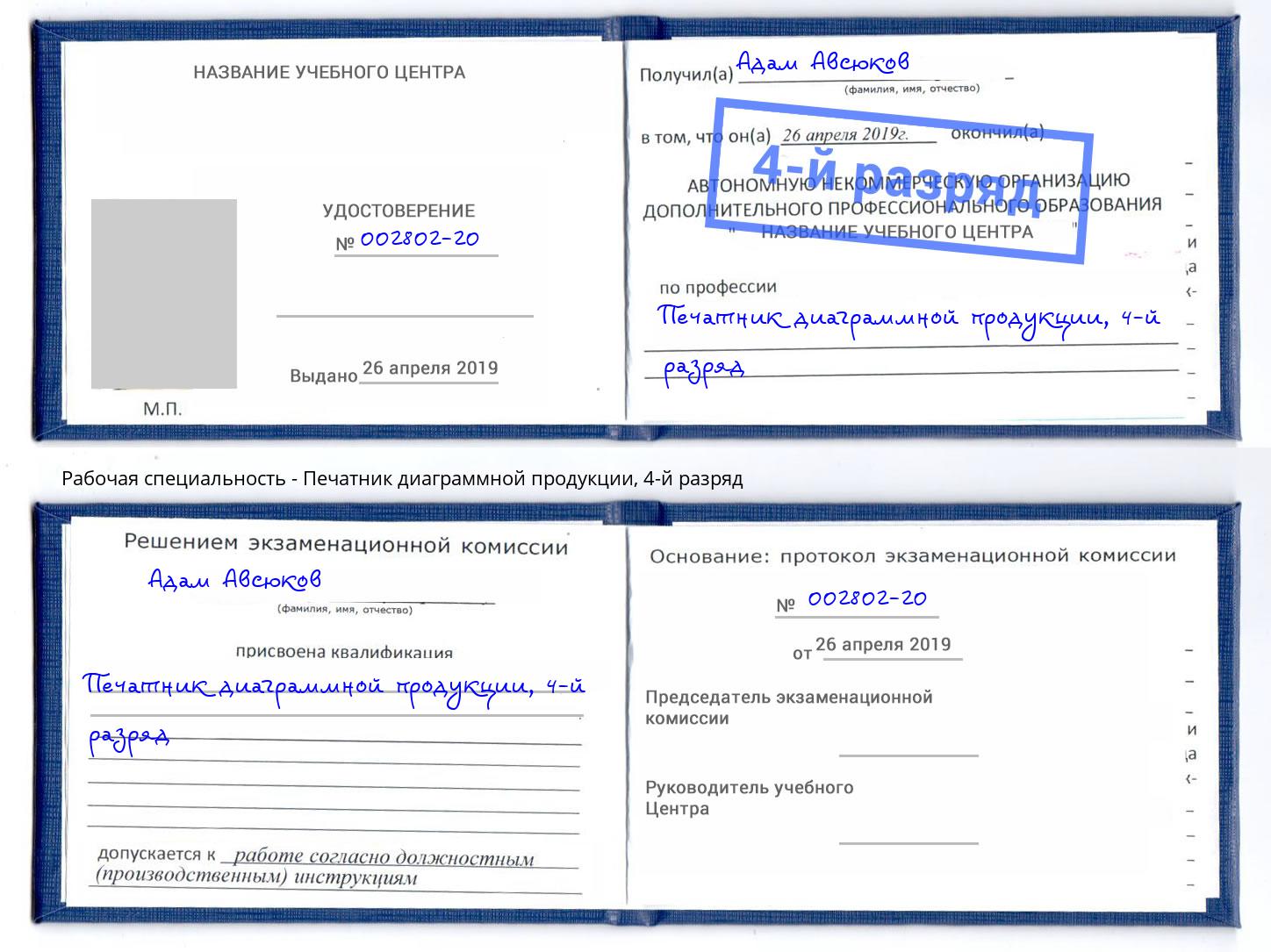 корочка 4-й разряд Печатник диаграммной продукции Иркутск